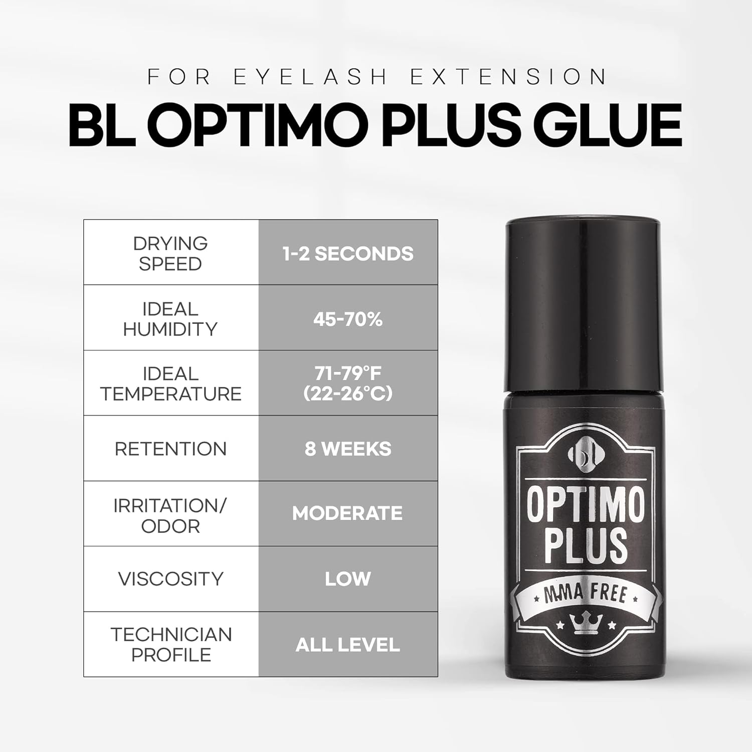 BL Lashes Optimo Plus Glue | Strong & Safe Lash Glue for Lash Extensions, Drying within 1-2 Sec, MMA, Toluene & Latex Free, Up to 7 Weeks Long-Lasting Lash Retention, Low Irritation Lash adhesive (5g)