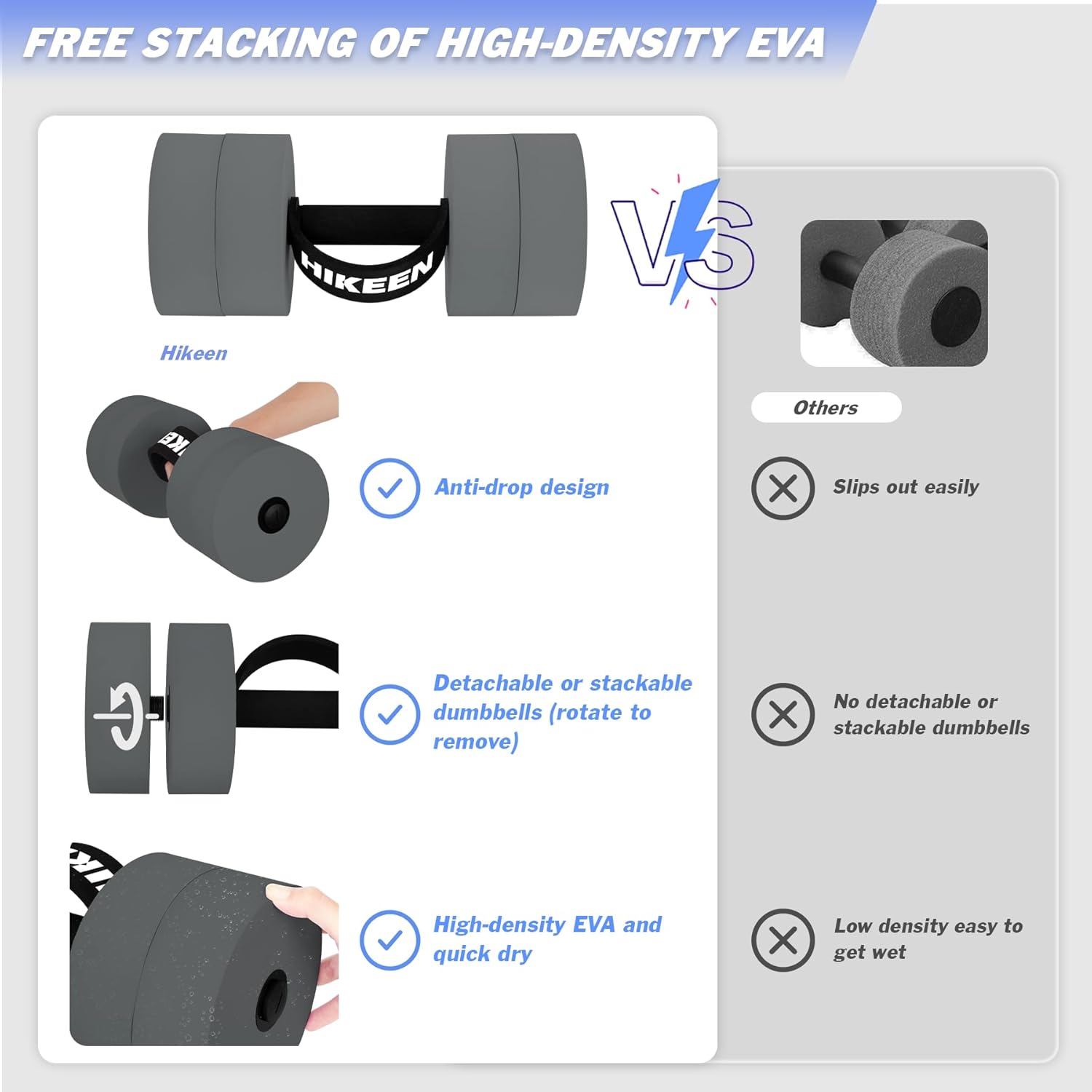 Hikeen Aquatic Exercise Dumbbells Water Dumbbell Pool Resistance Aquatic Fitness Barbells with 4 High-Density EVA Foam Pool Weights Dumbbells, for Water Aerobics Weight Loss