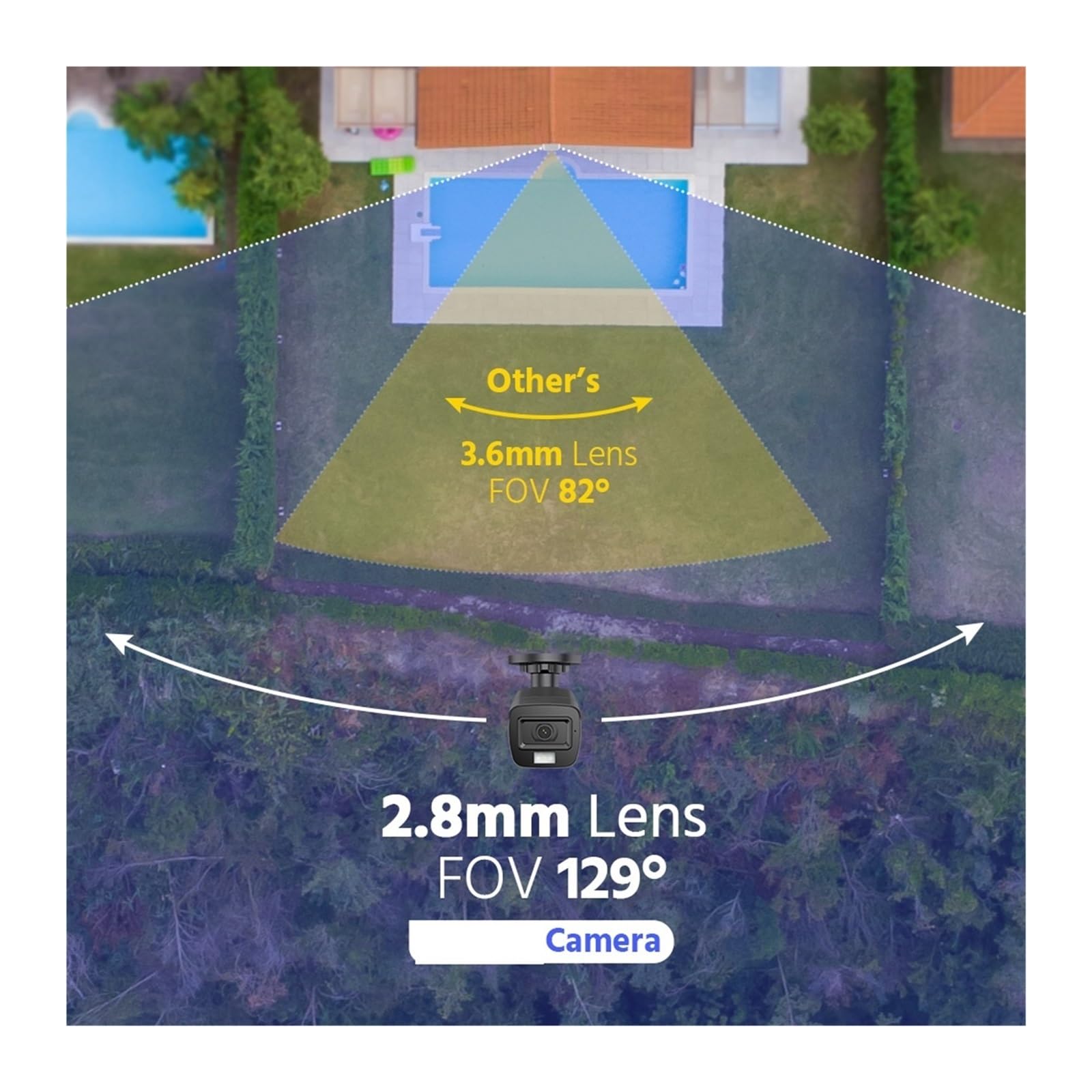 Kit Video Surveillance, Système de sécurité vidéo 8CH 5MP, Kit de vidéosurveillance avec Micro intégré 3K 4X 5MP, caméras de Surveillance étanches 5 en 1 H.265 + DVR(4T)