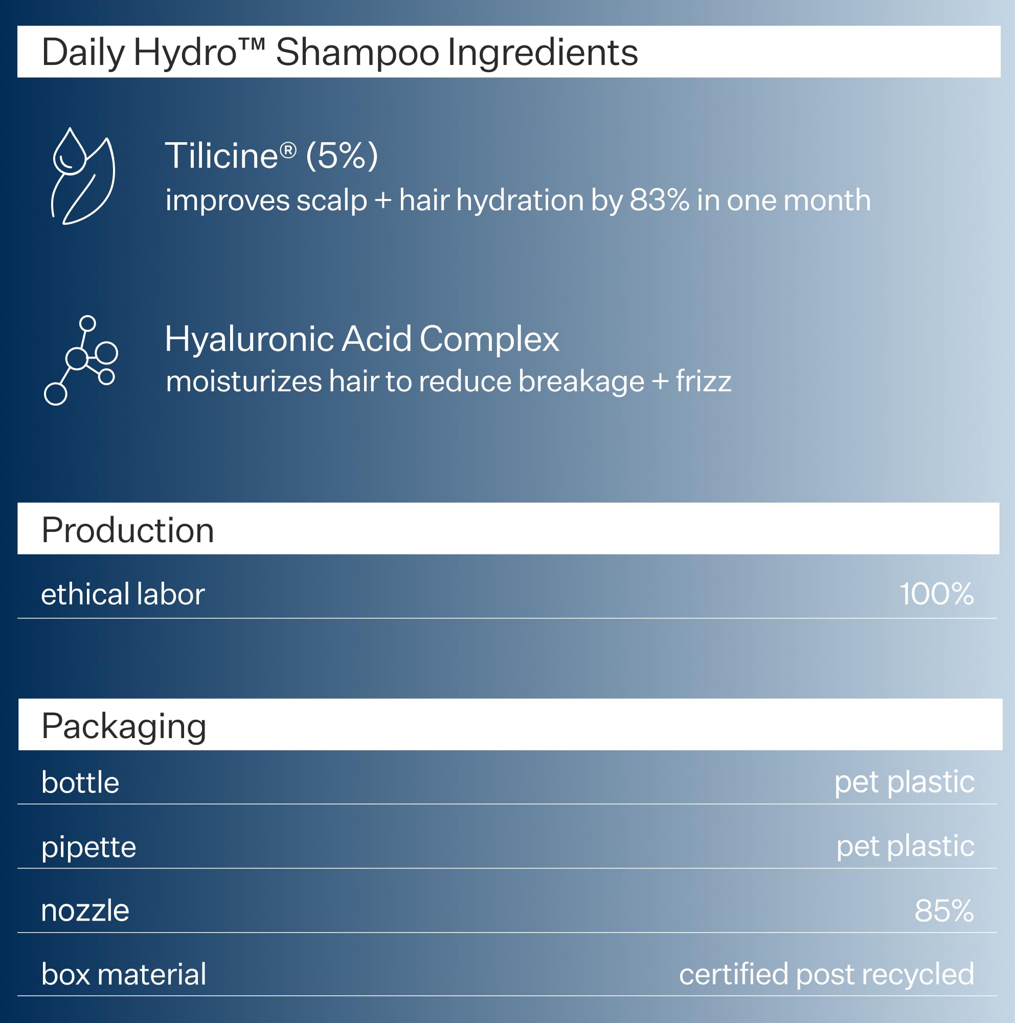 ACT+ ACRE Daily Hydro Hydrating Conditioner, 10 fl oz, Silicone-Free