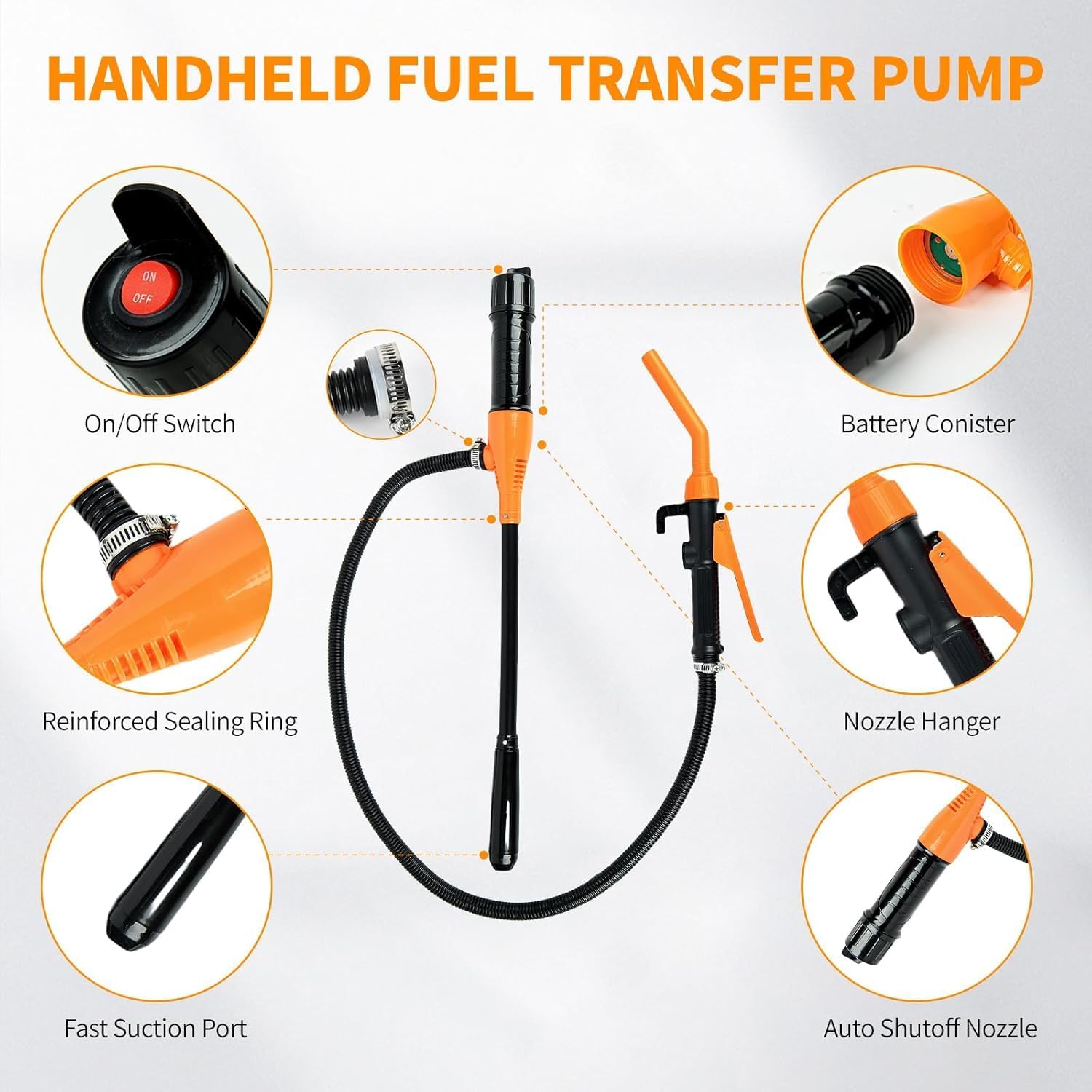 Condition photo showing New/Like New for portable power battery pump, battery operated electric siphon pump water transfer pump, easy to use manual portable fuel pump and on-spill design transfer pump for fuel, diesel, water