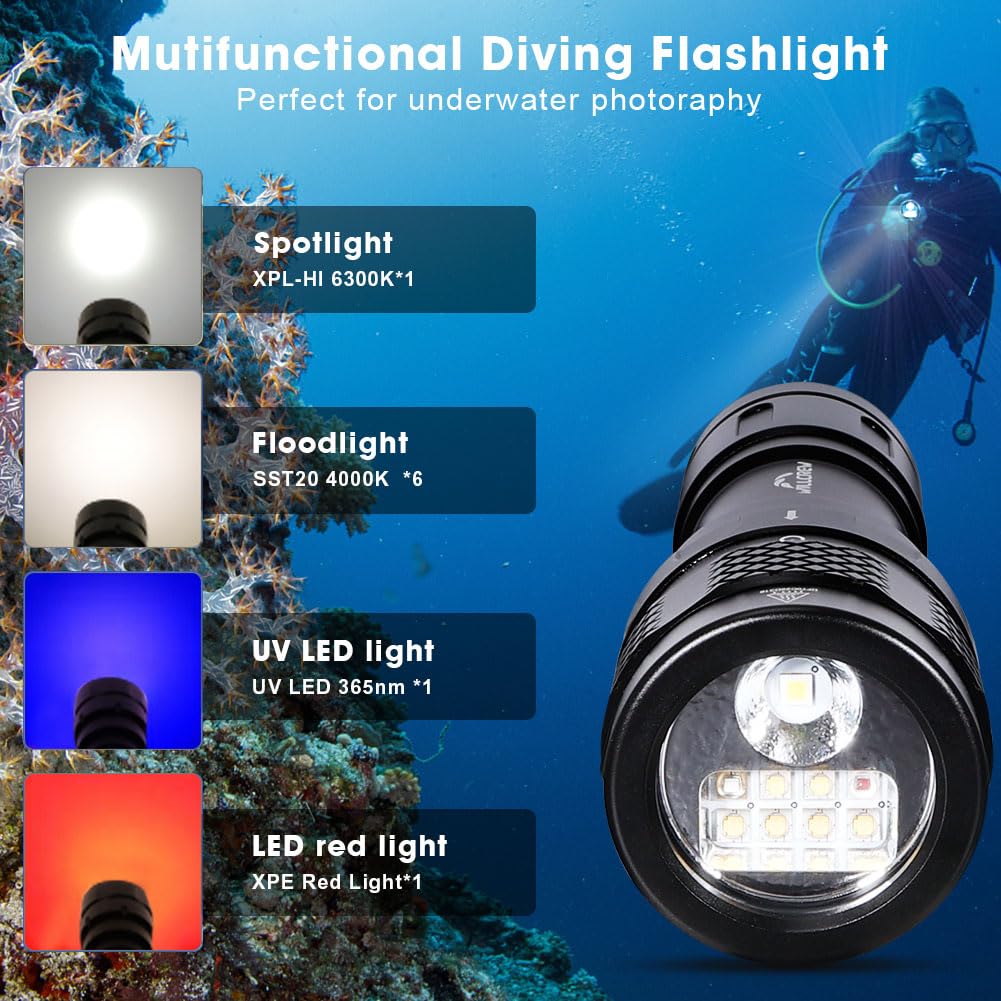 Willcrew DX70 3000 Lumens Tauchlampe, Video Fotografie Tauchen Taschenlampe, IPX8 WasserdichtTauchlampe, Dimmbarem Licht+UV-Rotlich, 100M Scuba Photo Fill Beleuchtung, Wiederaufladbare Akku