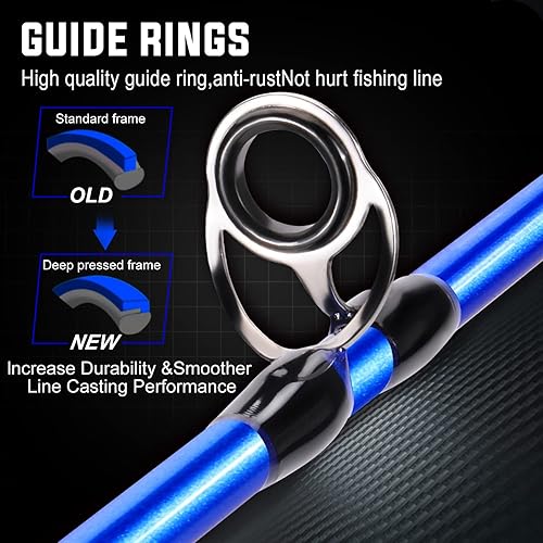 Miniatura 4 de One Bass Cañas de pescar, caña giratoria de grafito IM7 y caña de fundición, 2 piezas de caña de cebo de alta calidad con mango de súper polímero