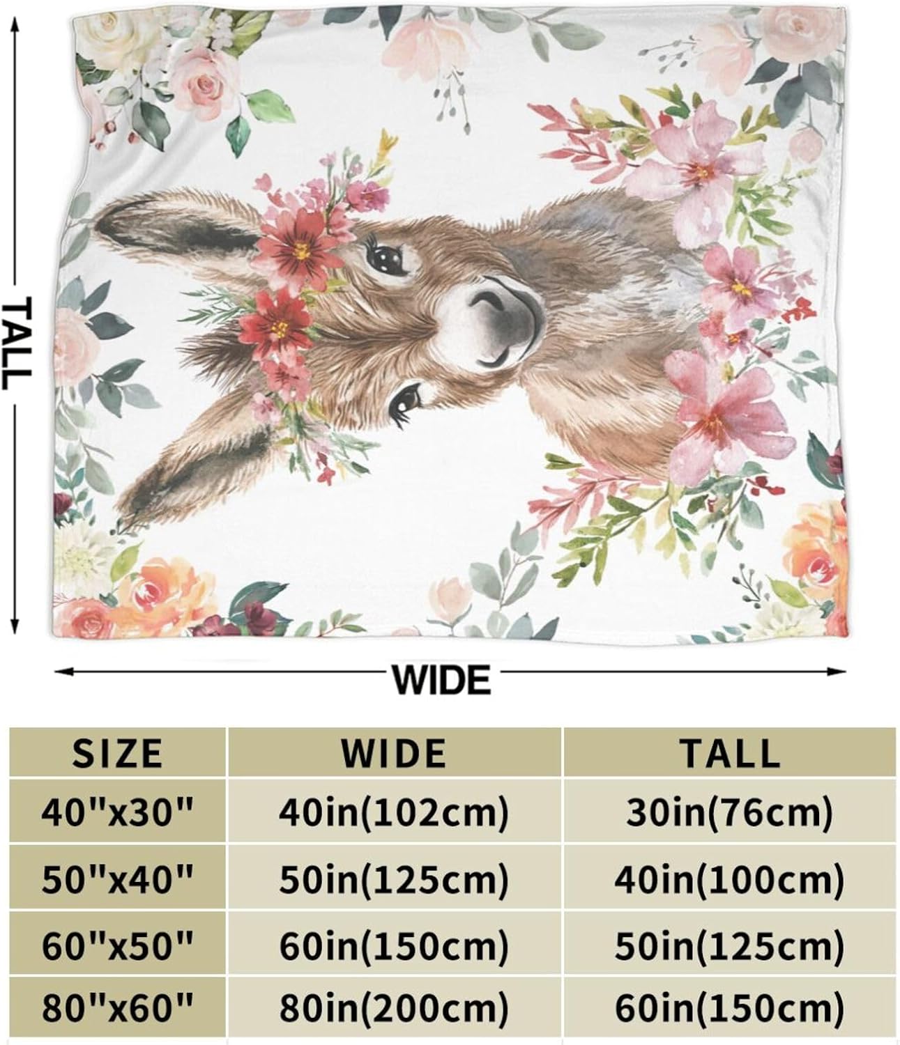 Donkey Gifts: Soft, Warm, Cute Throw Blanket - Lightweight Fleece, Plush, Fuzzy - 40"X50" - Bed Decor for Girls, Women, Kids & Adults - Image 5