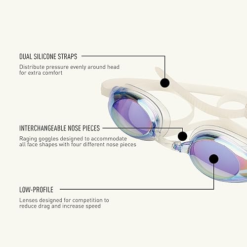 Miniatura 4 de FINIS Lightning Gafas
