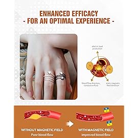 Jecanori Lymphatic Drainage Therapeutic Magnetic Therapy Rings for Women,Adjustable Lymphatic Drainage Copper Magnetic Therapy Rings, Magnetic Lymph Detox Ring Love Heart Gift(2PCS) (Black & Sliver)