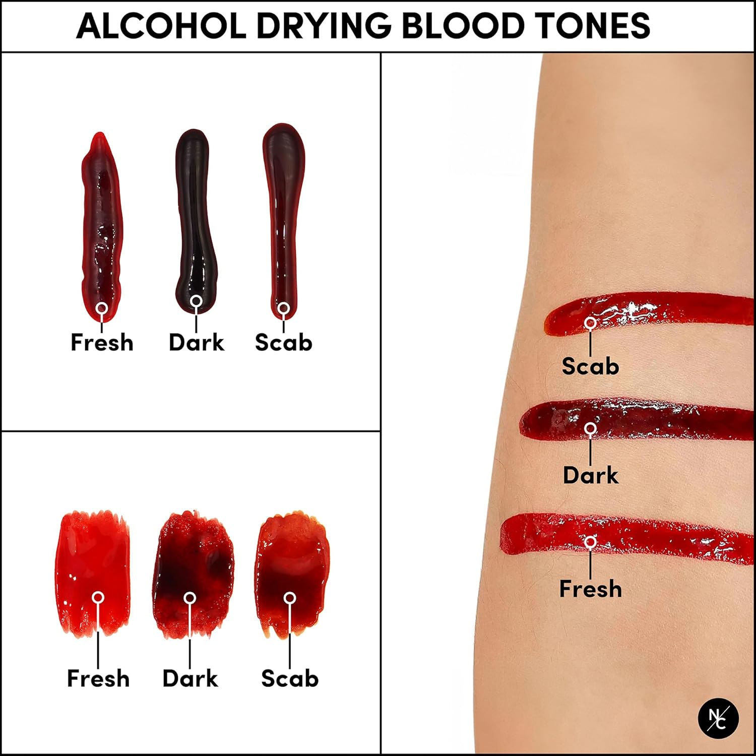 Narrative Cosmetics Alcohol Drying Blood Kit -2 fl oz | Dries to Touch, Keeps Wet Glossy Look | Won't Transfer or Smudge | SFX Wounds, Scabs, Gore | Stage, Film, Halloween, Cosplay, Haunted House