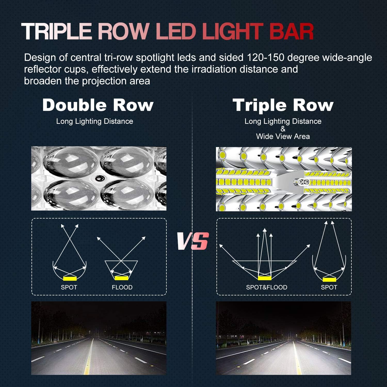 22" LED Light Bar Curved DakRide Triple Row 390W Flood Spot Combo Beam Off Road Lights with Rocker Switch Harness Wiring for Trucks ATV UTV Jeep Boat Pickup