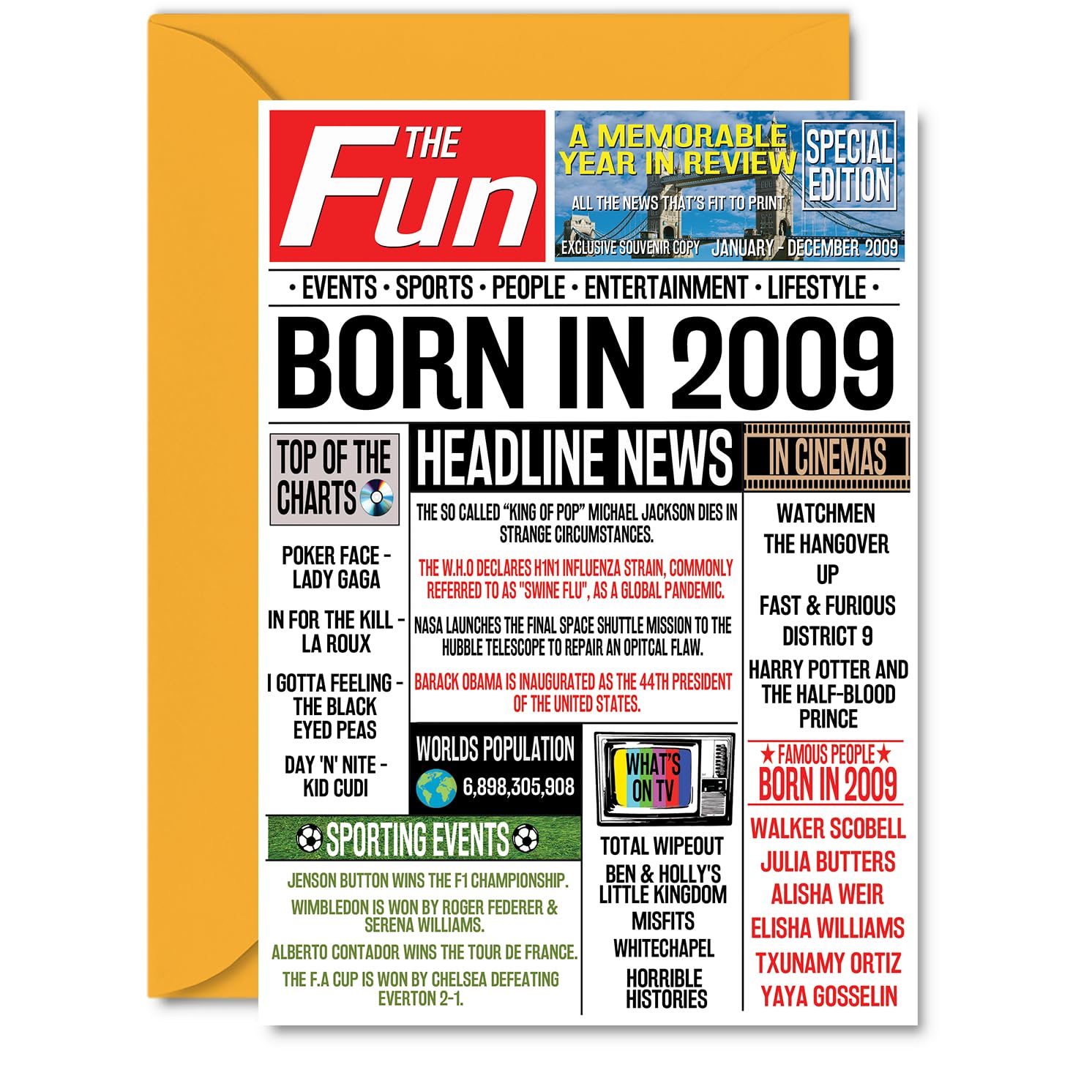 17th Birthday Cards for Girls Boys - Born In 2009 Newspaper - Happy 17 Birthday Card for Daughter Son Cousin Vintage Retro Back In 2009, A5 Bday Greeting Cards