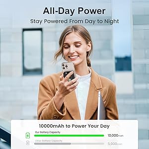 Magnetic Portable Charger Power Bank: 10000mAh Magnetic Battery Pack Cell Phone Wireless Fast Charging Pad for Apple iPhone 17Air 16e 17 16 15 14 13 12 Pro Max Plus Mini - for Travel and Business Trip