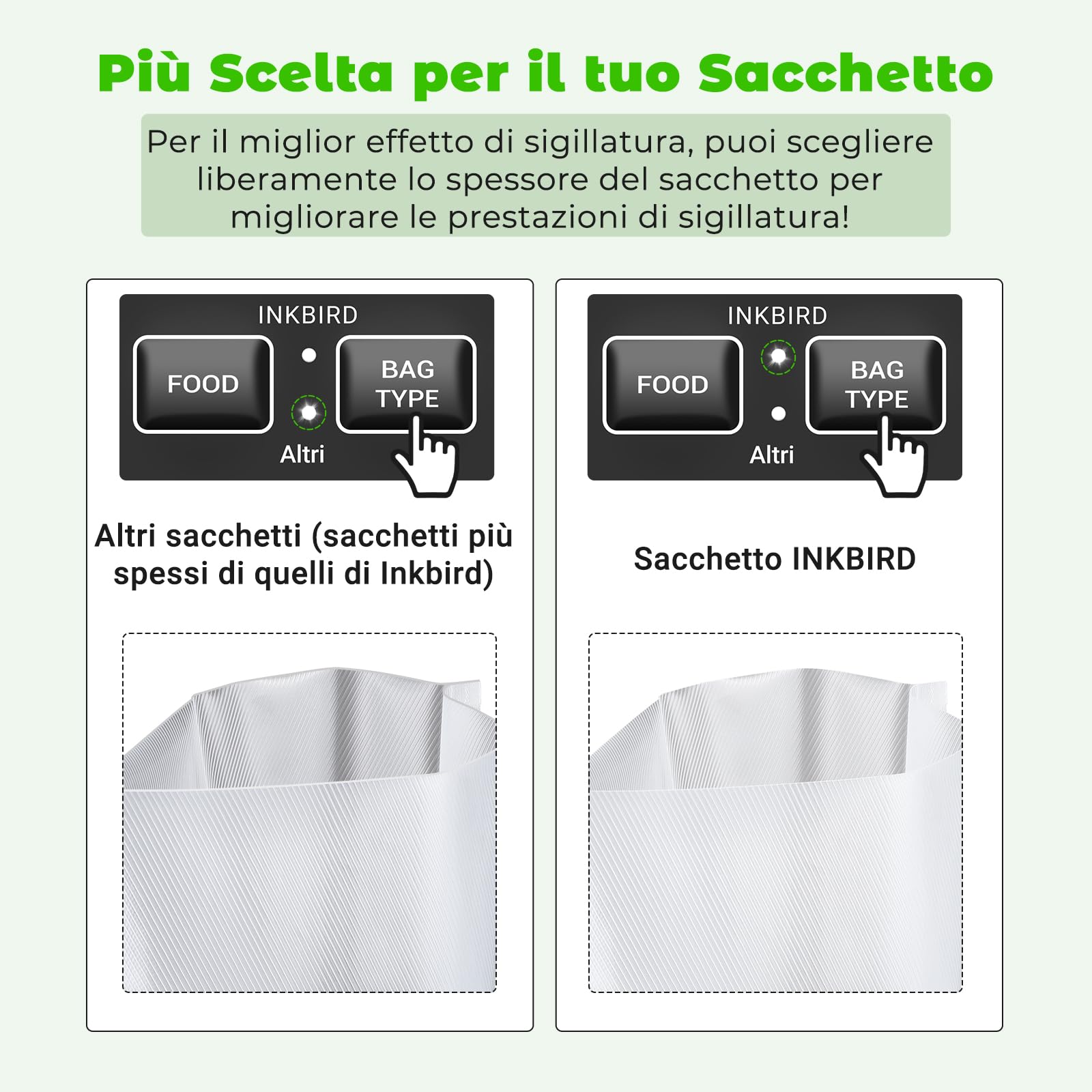 INKBIRD Macchina Sottovuoto Alimenti, Elettrodomestici di Messa Sotto Vuoto Con Taglierina Integrata | 7 Modalità di Sigillatura/Bagnata/Liquida, 130W Alta Potenza - Guarnizione Rapida, Indicatore