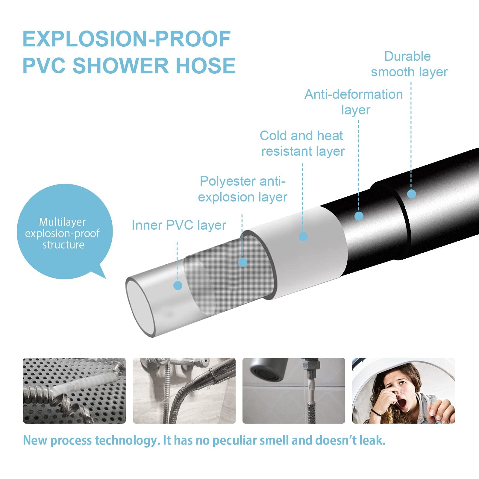 Oupukle Black Shower Hose, 1.5 m Five Layers Anti-Explosion Design - Image 4