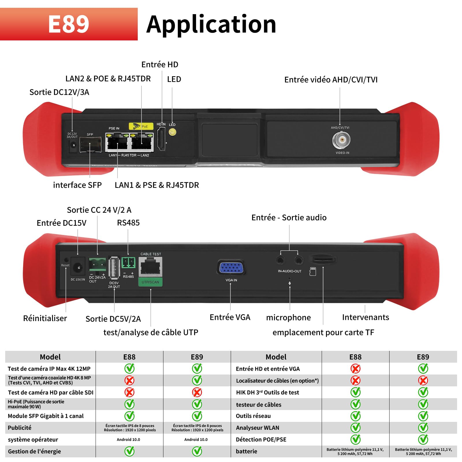 Henkion Testeur de Vidéosurveillance 4K 12MP Testeur de Caméras IP PoE++ Max 90W PoE CCTV Tester Coaxiales 8MP TVI/CVI/AHD/CVBS, 1CH SFP, WiFi, Outils Réseau, Testeur de Câbles, HD/VGA, Détection PoE