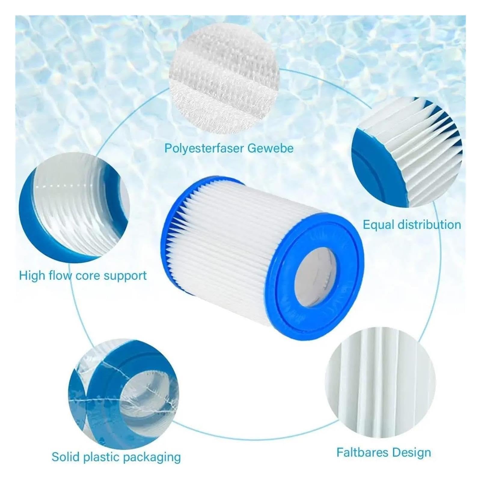 Cartuccia Filtro, Compatibile Con Bestway, II, Cartuccia Filtro Pool Spa, Compatibile Con Flowclear, II, Compatibile Con Lay Z Spa, 58094, 58383, 58386, 58117, 58386GS Pezzi di ricambio(4pcs)