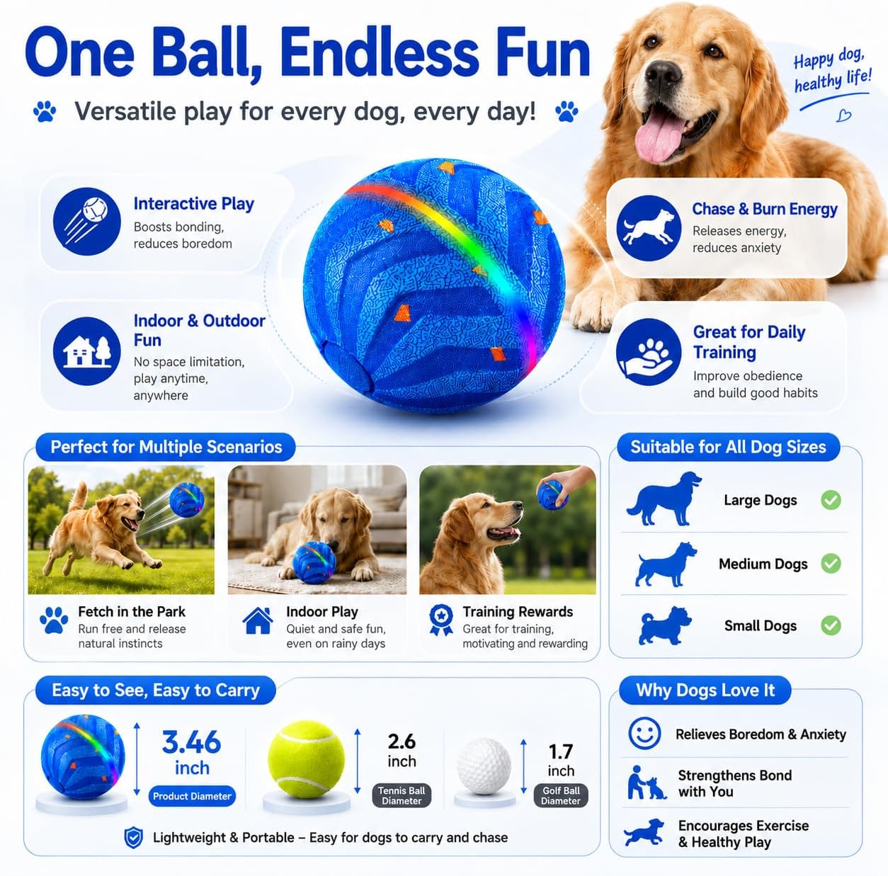 Smart Dog Ball - High-Elasticity E-TPU Interactive Toy, Automatic Rolling Ball with 2 Modes & LED Glow, 350mAh Long Battery Life, Motion Activated & USB-C Rechargeable for Dogs