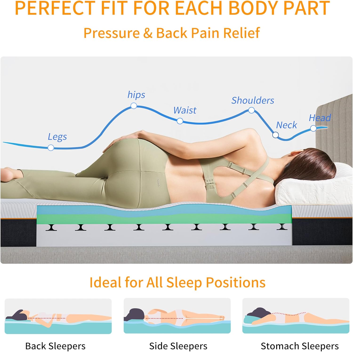 ESHINE 10 Inch Queen Mattress for Back Pain Relief & Cooling Sleep - USA Made with Gel and Green Tea Memory Foam for Pressure Relief, CertiPUR-US Certified, Medium Firm Mattress in a Box