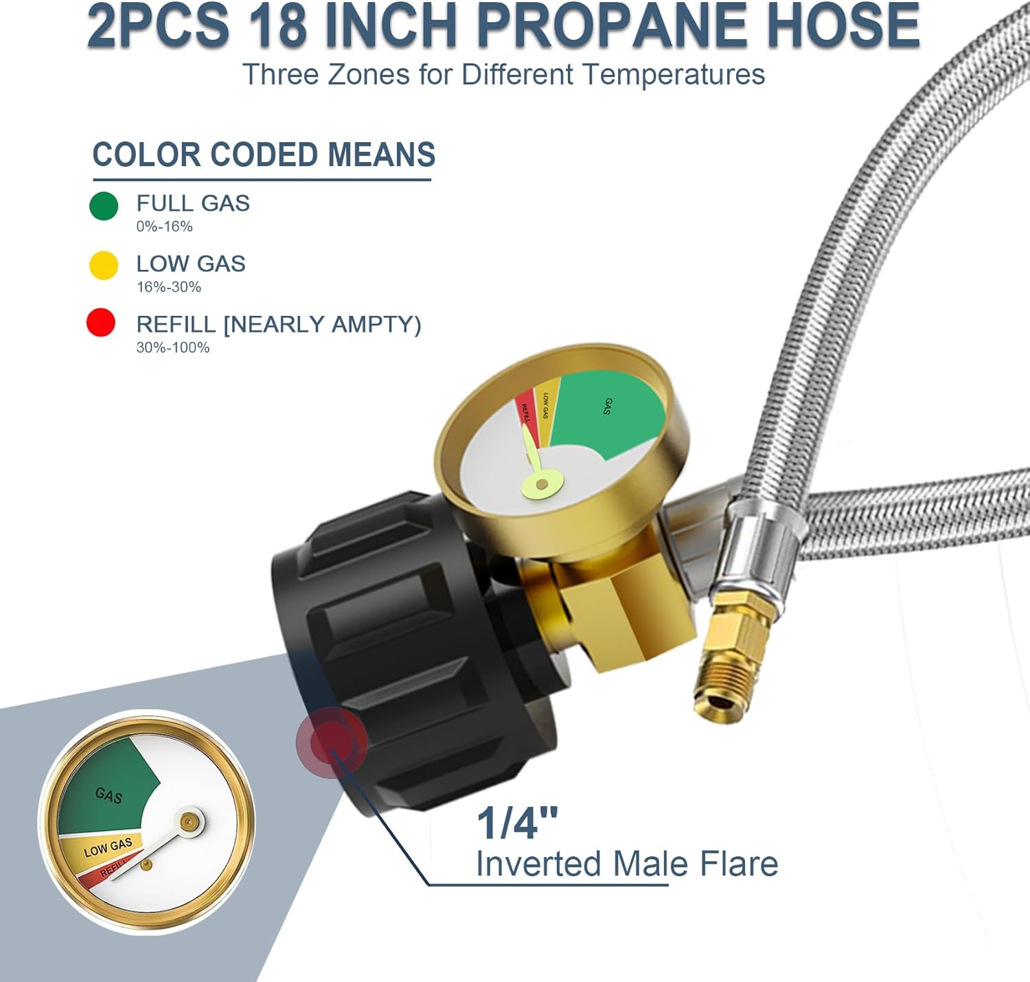 2-Stage Automatic Changeover LP Propane Gas Regulator, RV Dual Propane Tank Regulator with Two 18" rv Pigtail Propane Hoses,QCC1 Dual Propane Tank Hose, 3/8" NPT Female Outer,for RVs,Trailers, Camper