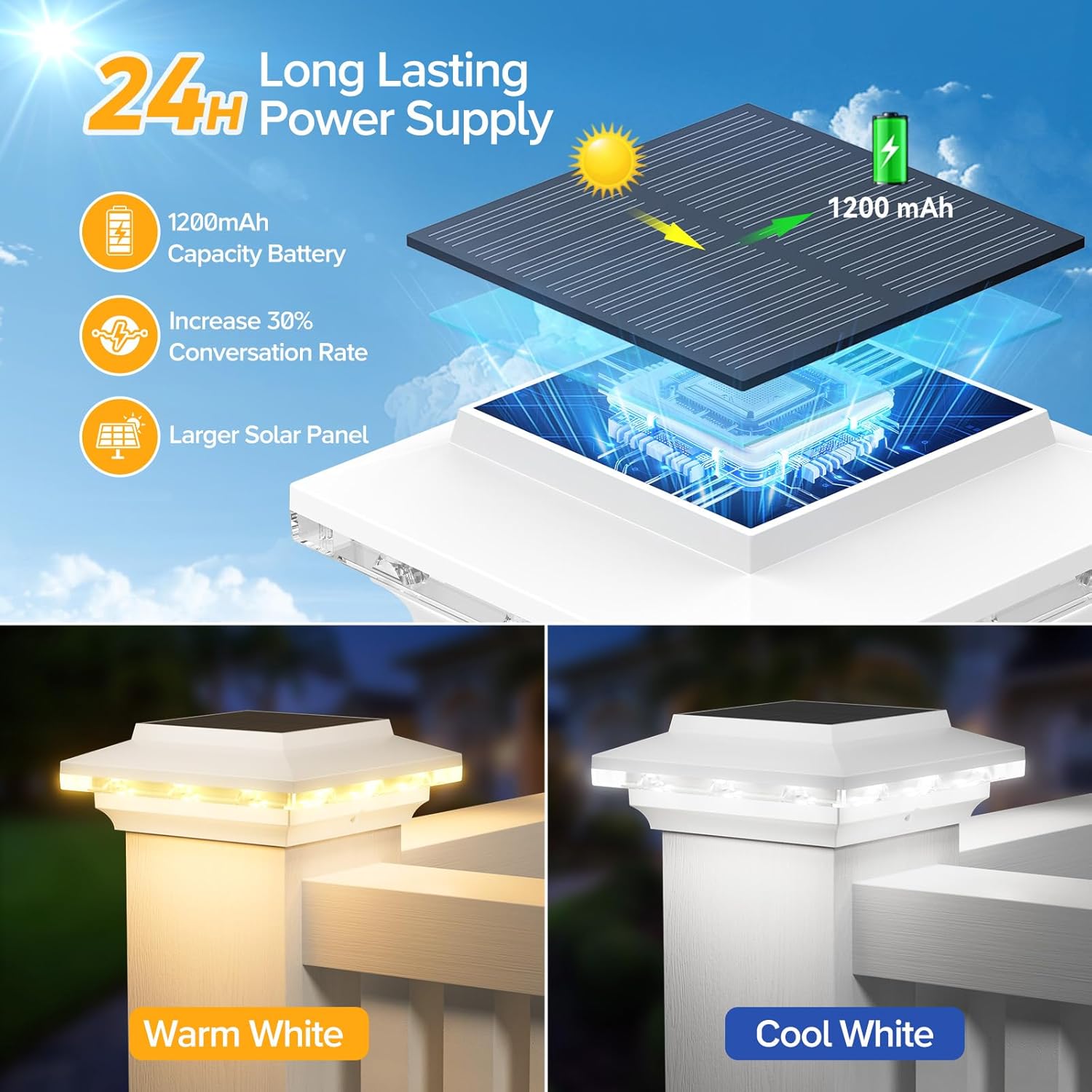 ELECLINK 8 Pack 4x4 Solar Post Cap Lights Upgraded, Brighter and Extended Beam to Light Post Fence Deck with Warm/White Light, Waterproof Outdoor Posts Solar Lights for Patio Porch Vinyl/Wooden Posts