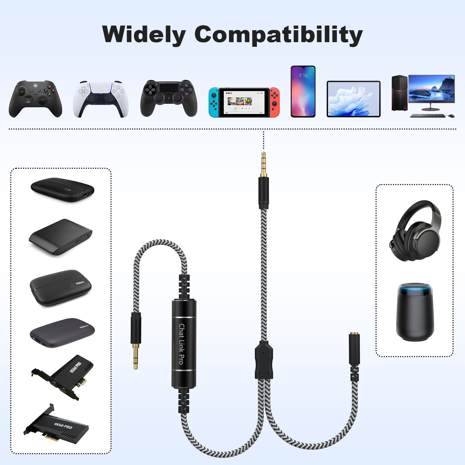 Amazon | 交換用HD60チャットリンクプロケーブルコード インライン