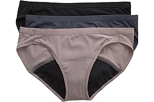 Speax Comfort, Period. Light Leaks Period Underwear