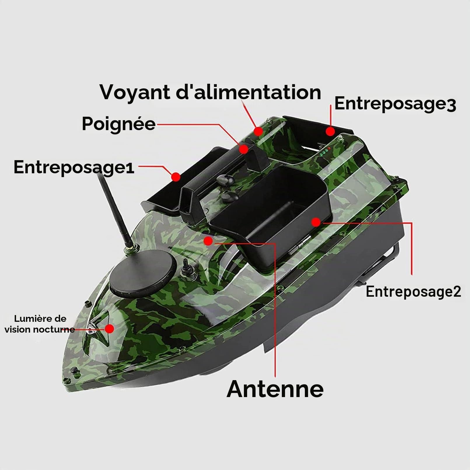 Bateau D'appât De Pêche Intelligent, Amorceur Peche Carpe GPS, Télécommandé 500m avec Feu Navigation LED, Convient pour Une Utilisation Nocturne et Nuageuse, home, 12000mAh