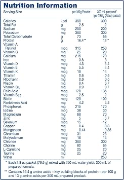 Nestle Vivonex Plus Oral Supplement Unflavored 2.8 oz Packet 6 Ct, Useful in Stressed, Catabolic Patients