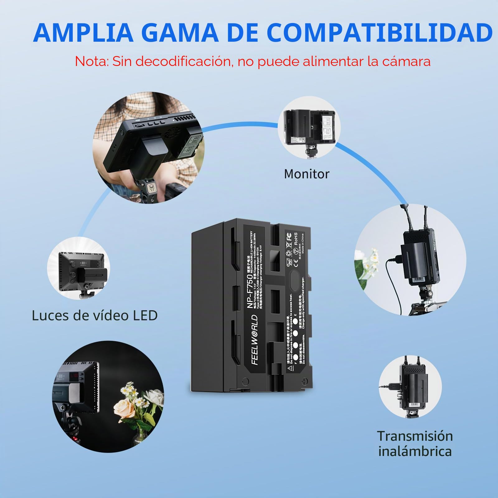 FEELWORLD NP-F750 4400mAh batería de Repuesto para NP-F970 F960 F950 F770 F750 F570 F550, USB-C Carga rápida Recargable para luz LED, Monitor de cámara, transmisión inalámbrica