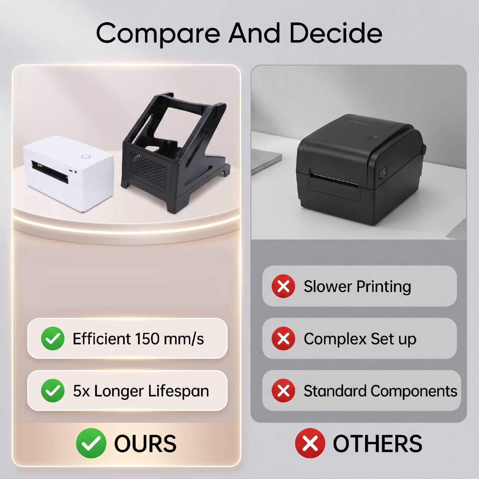 Jectse Stampante per Etichette Bluetooth Etichettatrice Termica per Spedizione da 150 Mm/s 203 DPI con Rilevamento Automatico della Carta per Etichette di Spedizione per Piccole (Spina europea)