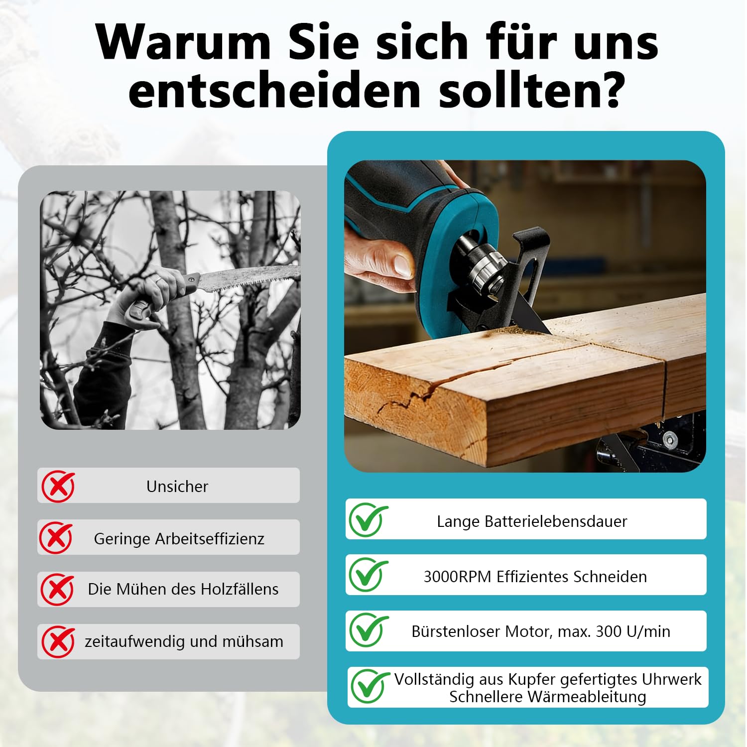 Sierra de sable inalámbrica compatible con batería Makita de 18 V, sierra de sable inalámbrica para serrar madera/acero con 4 hojas de sierra sable, gafas protectoras y guantes (sin batería/sin