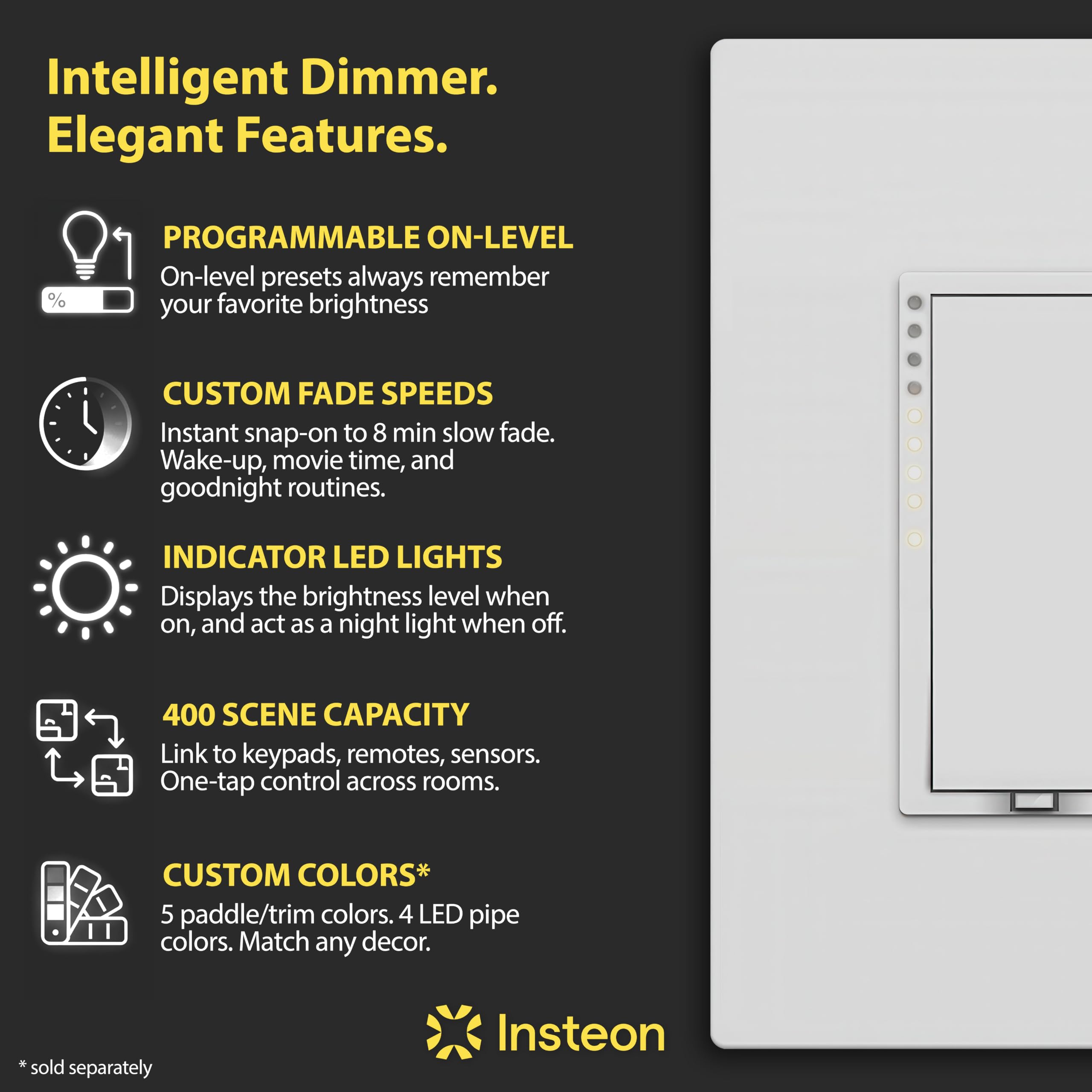 INSTEON dimmer interruttore 2 fili, di vendita al dettaglio, Bianco