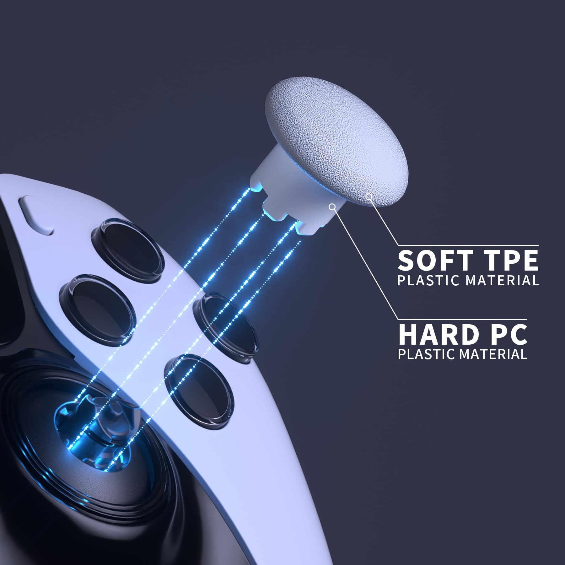 eXtremeRate Robot białe wymienne pałeczki do kontrolera PS5 Edge, niestandardowe wymienne nakładki joysticka analogowego do kontrolera krawędzi PS5 - kontroler i podstawa drążka nie są dołączone