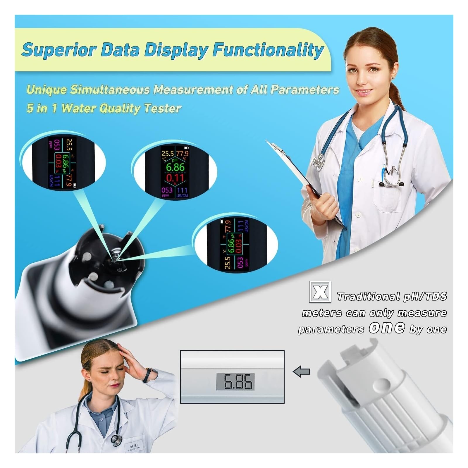 Medidor De PH Digital Recargable 5 En 1 Salinidad/temperatura Con Pantalla Datos Simultánea For Laboratorio Acuarios Hidropónicos MedicióN Precisa