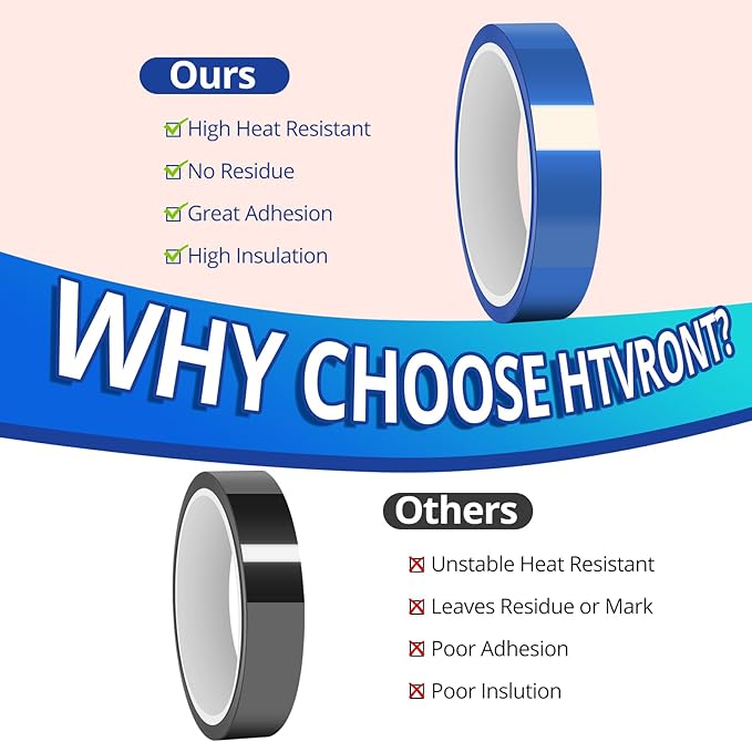 Termofijadora HTVRONT para Camisetas con Vinilo HTV Blanco 12" x 8ft miniatura 9