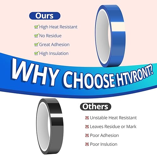 Vista 33 de HTVRONT Cinta resistente al calor - 2 rollos de cinta de transferencia de calor de 0.394 in x 108.3 ft, cinta de sublimación sin residuos de cinta