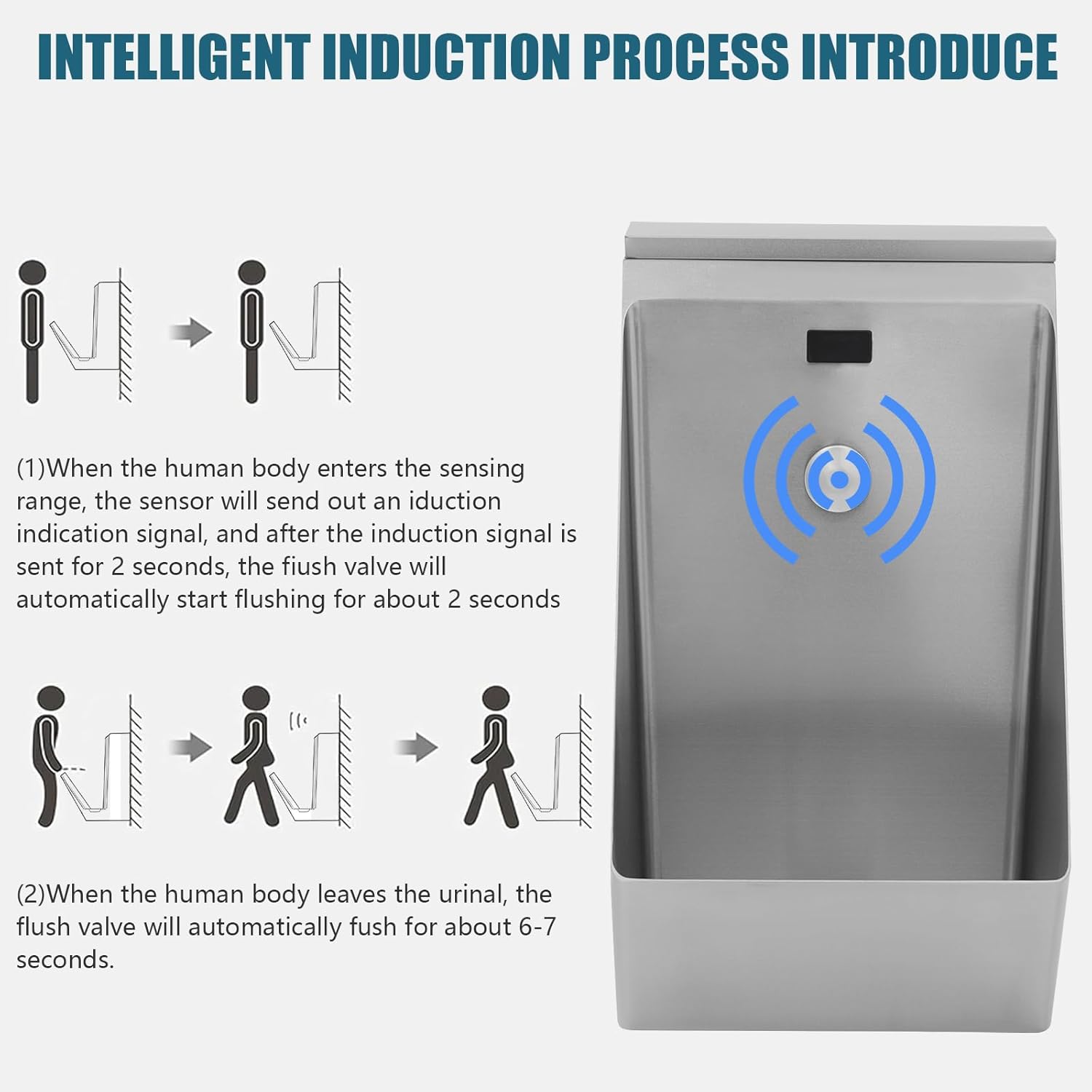 Wall Mounted Sensor Urinal, 304 Stainless Steel Automatic Sensor Urinal Toilet for Men's Bathroom, Anti-Odor Design, Vertical Drainage (Silver)