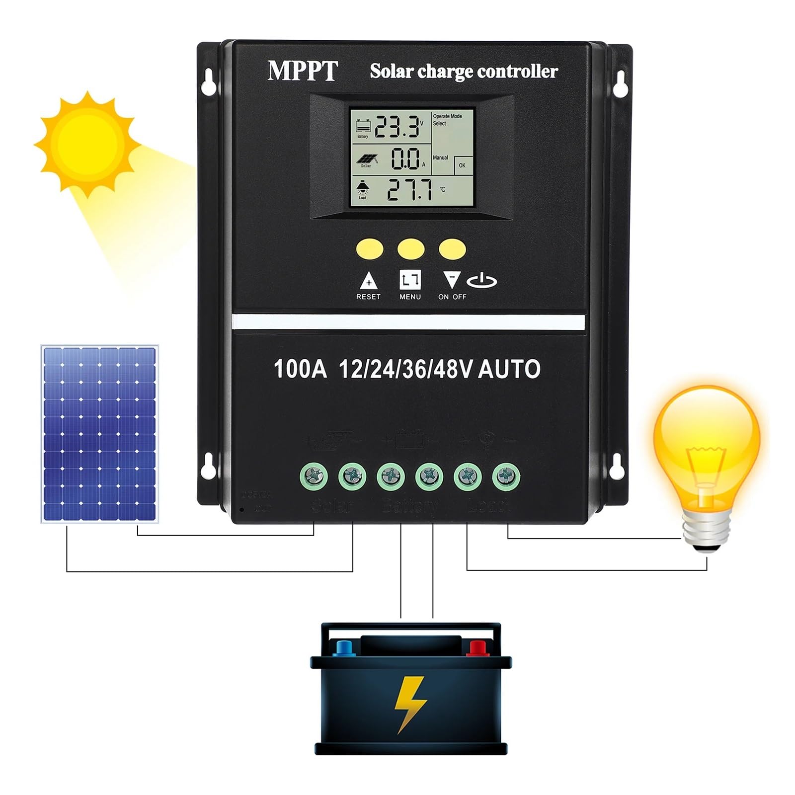 Regolatore di Carica Pannello Solare, Regolatore di Carica Solare 12V/24/V36V/48V 100A MPPT Regolatore Automatico del Pannello Solare Regolatore Solare