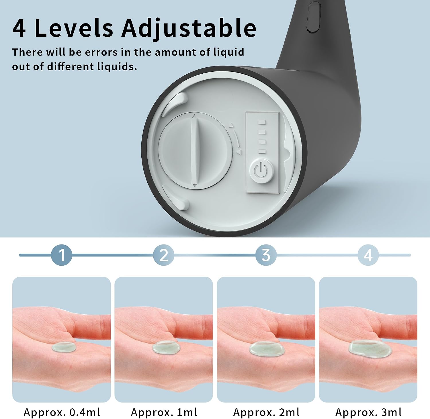 Automatic Soap Dispenser Touchless,400ML Hand & Dish Countertop Electric Liquid Dispenser with Sensor,Modern 4 Gear Adjustable Black Waterproof Battery Operated Kitchen Auto Soap Pump