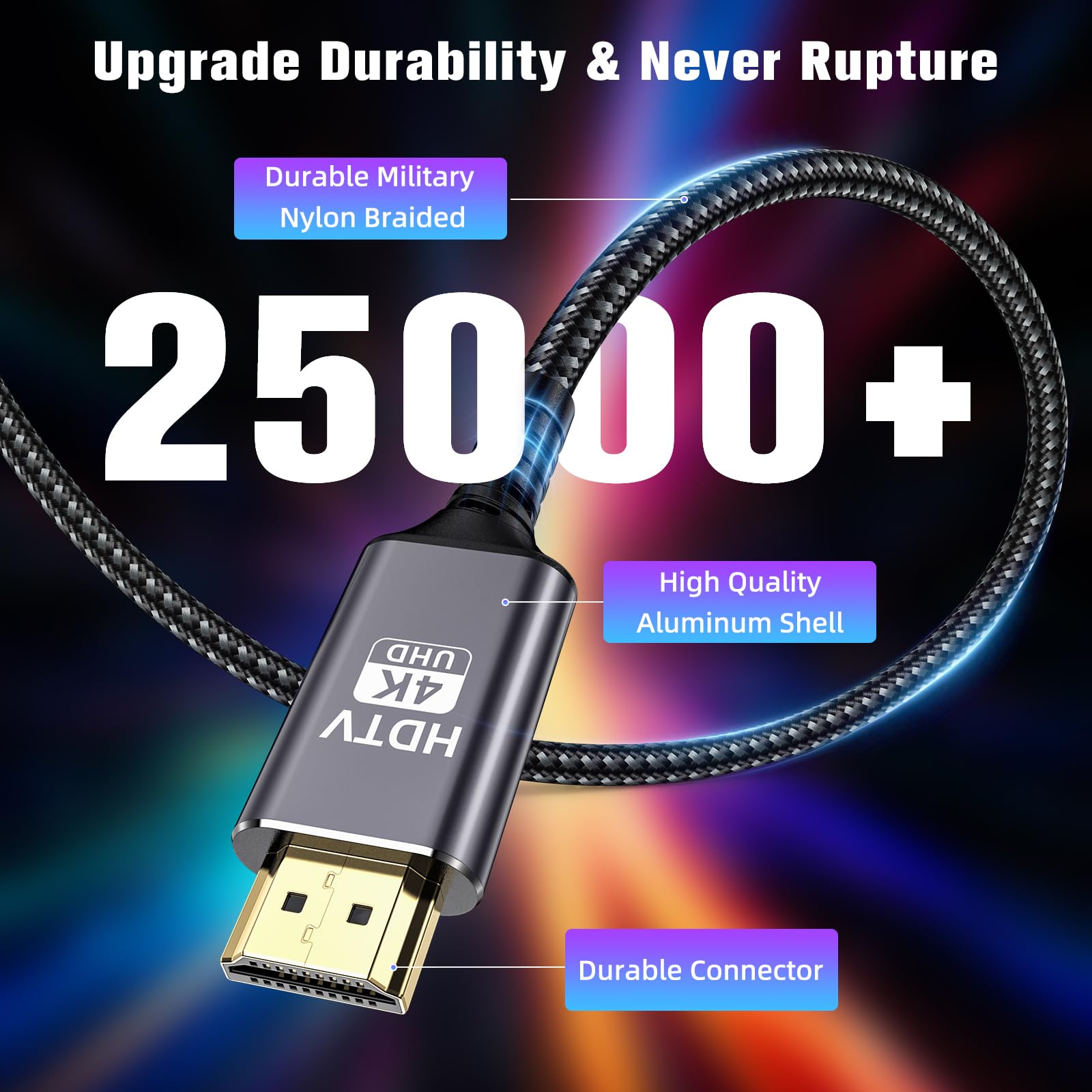 Gulemfy Kabel HDMI 4K o długości, kabel HDMI 2.0 18 GB/sek. z Ethernet Return Audio, obsługa 4K przy 60 Hz HDR UHD 3D 1080P, kompatybilny z monitorem, telewizorem Fernseher, Blu-ray, konsolą (3 Gulemfy Kabel HDMI 4K o długości, kabel HDMI 2.0 18 GB/sek. z Ethernet Return Audio, obsługa 4K przy 60 Hz HDR UHD 3D 1080P, kompatybilny z monitorem, telewizorem Fernseher, Blu-ray, konsolą (3