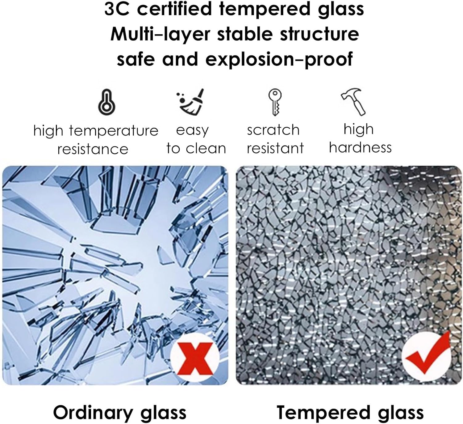 男性用小便器トイレ仕切り、強化ガラス製公共トイレ保護仕切り、壁取り付け式小便器プライバシースクリーンバッフル（バスルーム/ホテル/公