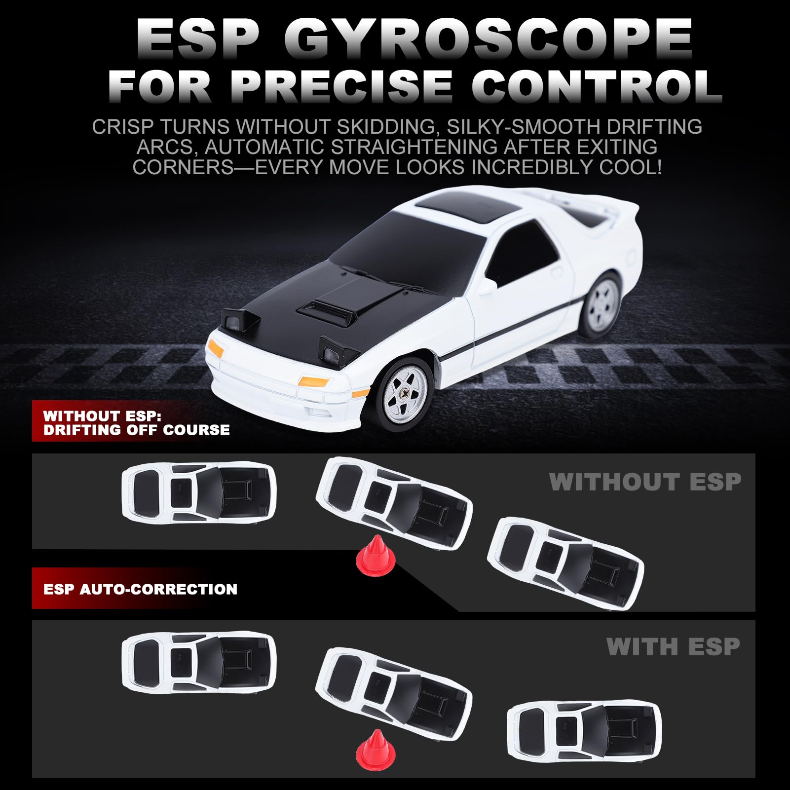 Mini Drift Auto 1:60 2,4 GHz RC Auto Drift Car napęd na wszystkie koła, zdalnie sterowany z żyroskopem, wymienne opony, oświetlenie LED i pełne proporcjonalne sterowanie, samochód RC (biały)