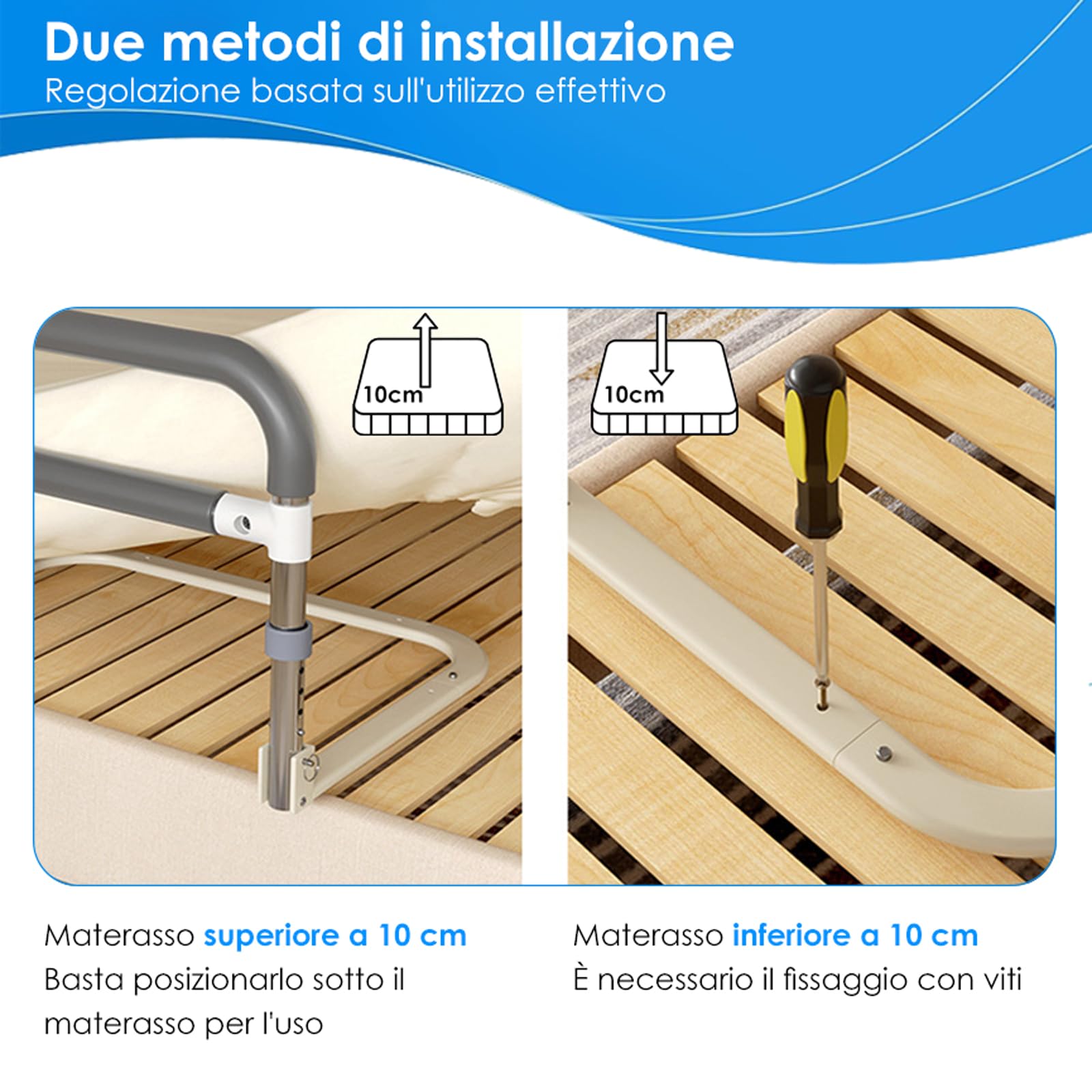 NJUN sbarra letto anziani,sponde per anziani,supporto maniglia per alzarsi dal letto,barriera anziani,sponde anziani anticaduta,sponda universale,allarga,62,5 x 45cm