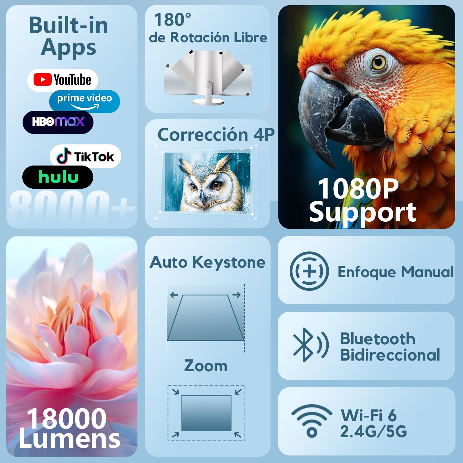 [App Integrada & Auto Keystone] Proyector Portátil con WiFi6 Bluetooth 5.4, AKIYO O2 Mini Proyector con Smart OS Full HD 1080P Soporte, 180° Rotation, Compatibile con HDMI/Smartphone/USB/Laptop/PS5
