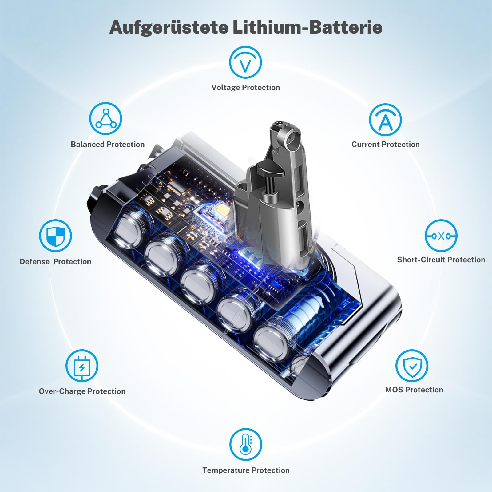 7200 mAh, akumulator do Dyson V10 Cyclone/Animal/Absolute/Fluffy/Motorhead SV12, bezprzewodowa ładowarka, odkurzacz ręczny, akumulator zastępczy o dużej pojemności (1 filtr pocztowy)