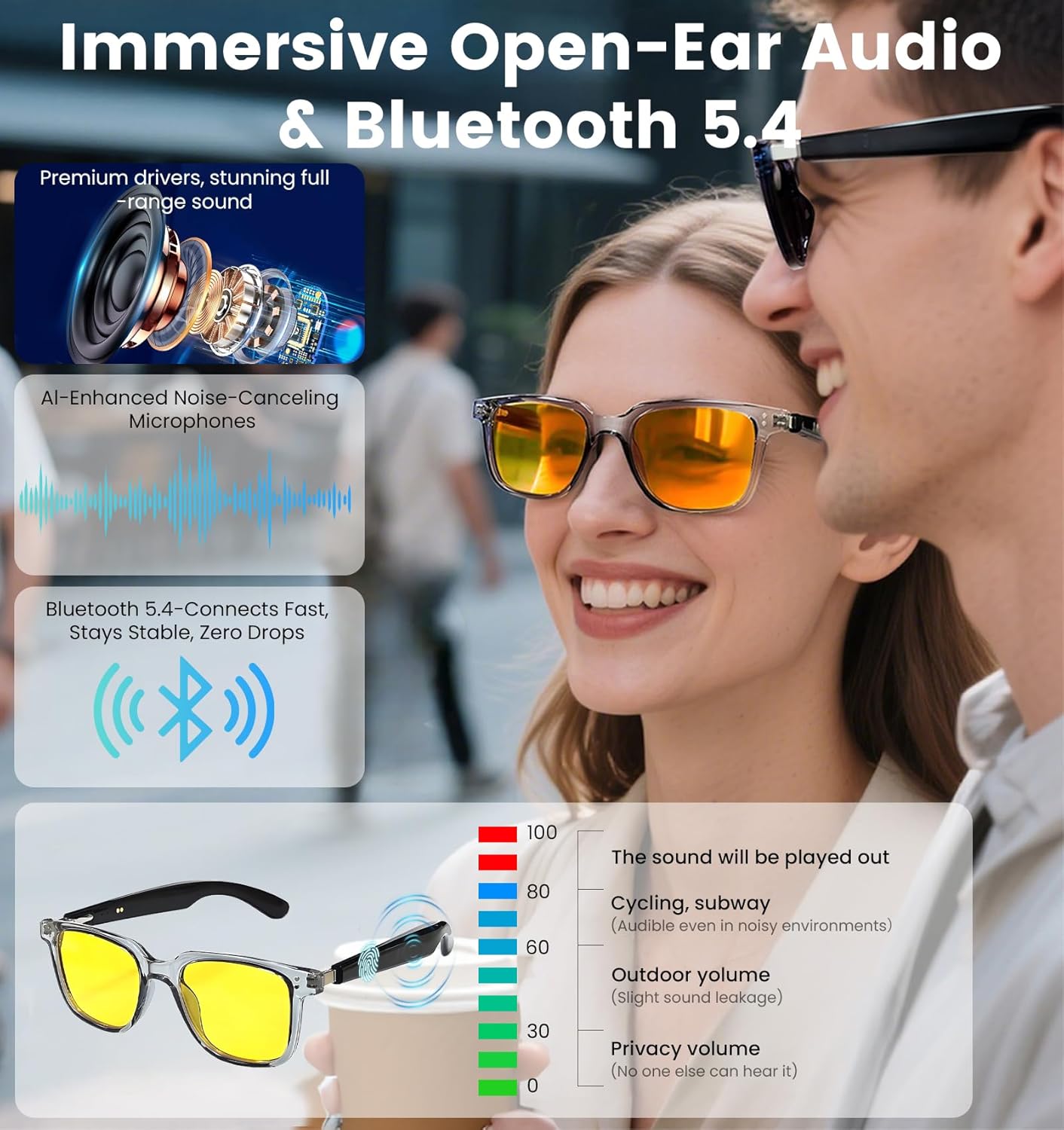 AI Translation Smart Glasses with Chat GPT&Night Vision Enhancement,Bluetooth 5.4 Glasses with 100 Languages ,Blue Light Blocking,Multifunctional for Women & Men,Travel, Business & Night Driving