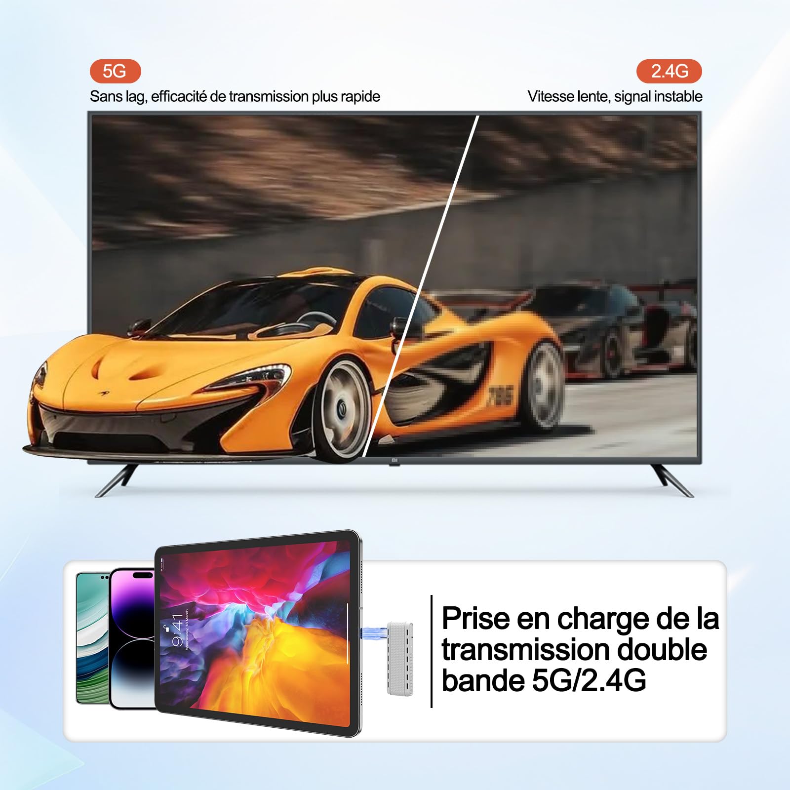Alxum emetteur recepteur hdmi sans Fil USB-C, Transmetteur HDMI sans Fil décodage 4K avec Sortie 1080P@60Hz, Double Bande 5G+2,4G – pour PC, Smartphone, Tablette vers écran, projecteur ou TV