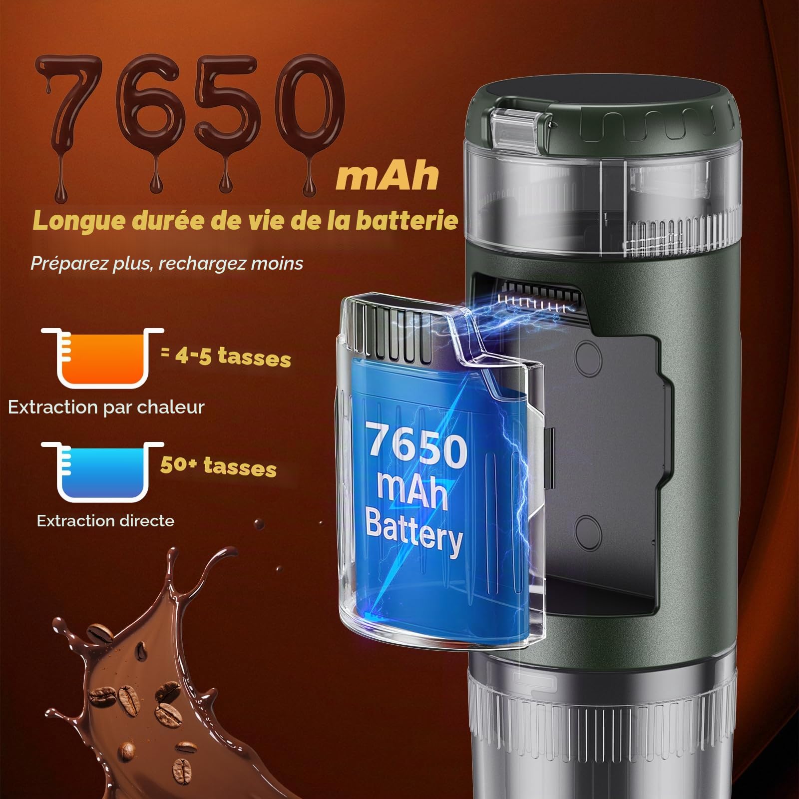 Machine à café portable 2 en 1 avec batterie 7650 mAh, pression de 20 BAR, extraction chaude/froide, pour dosettes et café moulu, portable pour bureau, voyages et camping (vert)