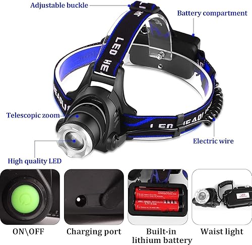 Miniatura 7 de Foleto Linterna frontal LED recargable, lámpara de cabeza brillante de 600 lúmenes con 3 modos, IPX4 impermeable, ajustable a 90, faro con zoom para