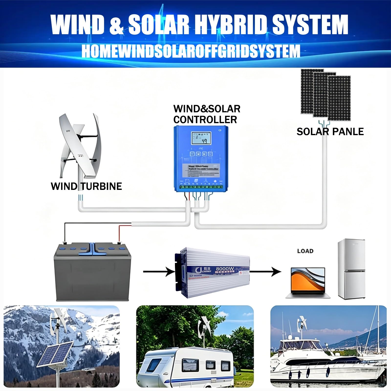Aerogenerador Doméstico 16000W 20000W Turbina Eólica Vertical Kit Completo de 12V 24V 48V 220V con Controlador, Generador de Bajo Ruido en Espiral para Jardín(16000W,220V)