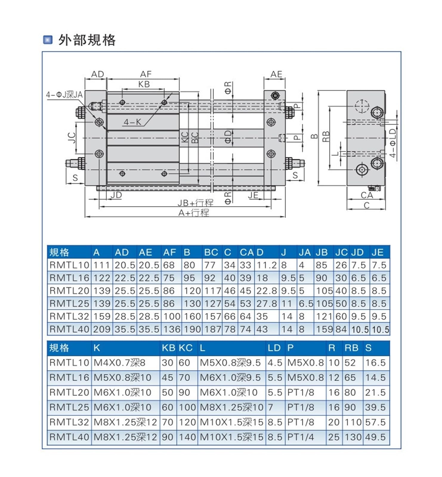 Kolbenstangenloser Zylinder RMTL20x100/200/300/500/600/700/1000 Doppeltwirkender Pneumatischer Luftzylinder Mit schneller Reaktion und flexibler Steuerung(RMTL20x1000S)