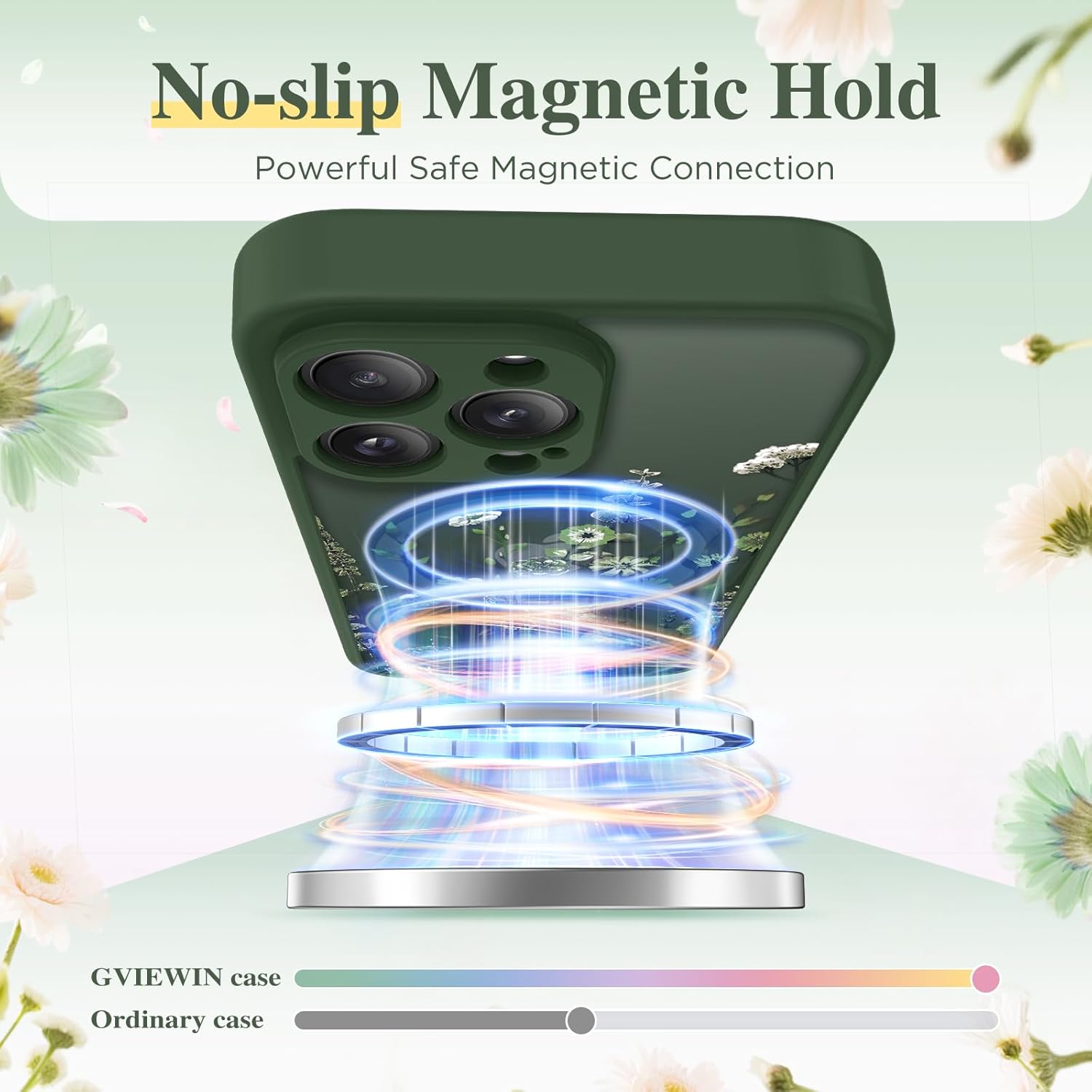 GVIEWIN for iPhone 16 Pro Case Compatible with MagSafe, [Military Grade Protection] [Screen Protector] Full Camera Protection Floral Translucent Women Magnetic Phone Case, Floratopia/Forest Green - Image 4